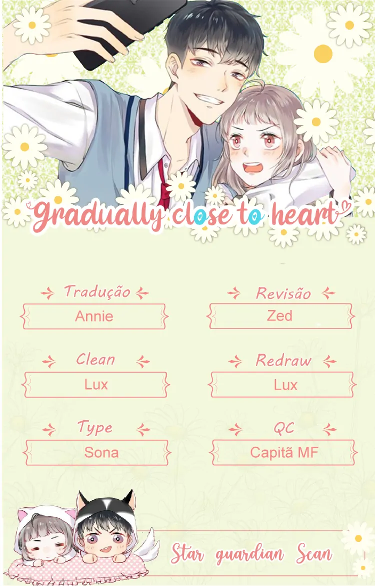 Gradually Close to the Heart-Chapter 33